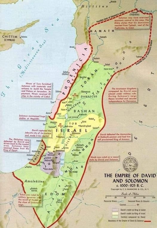 Imperio de David y Salomon
